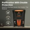 AQUA D PURE 4 in 1 Copper RO Water Purifier UV, UF, TDS